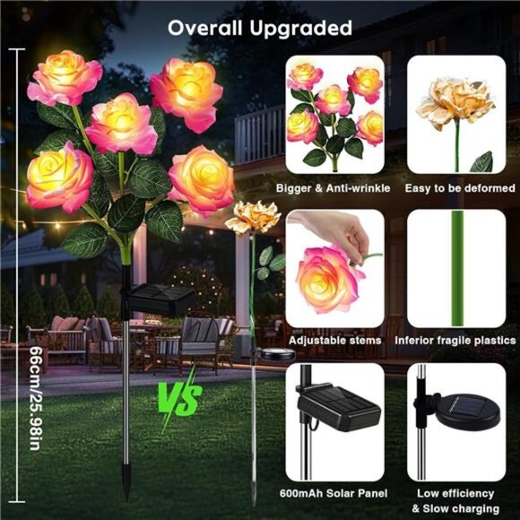 Solar Lights Outdoor 4 Pack Garden Yard Waterproof Color Changing Flower Decor - Picture 6 of 7